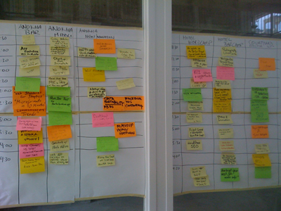 signupboard BarCampMiami sign-up board and agenda